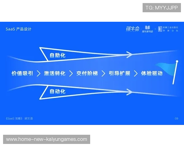 体育赛事内容化产品化提高赛事商业生命周期